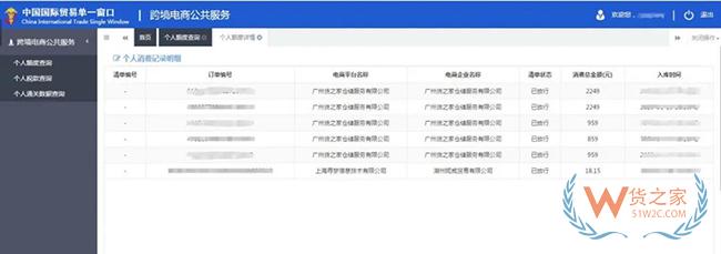 跨境電商進(jìn)口商品如何分辨是否保稅倉發(fā)貨？沒有溯源碼如何辨別真假？-貨之家