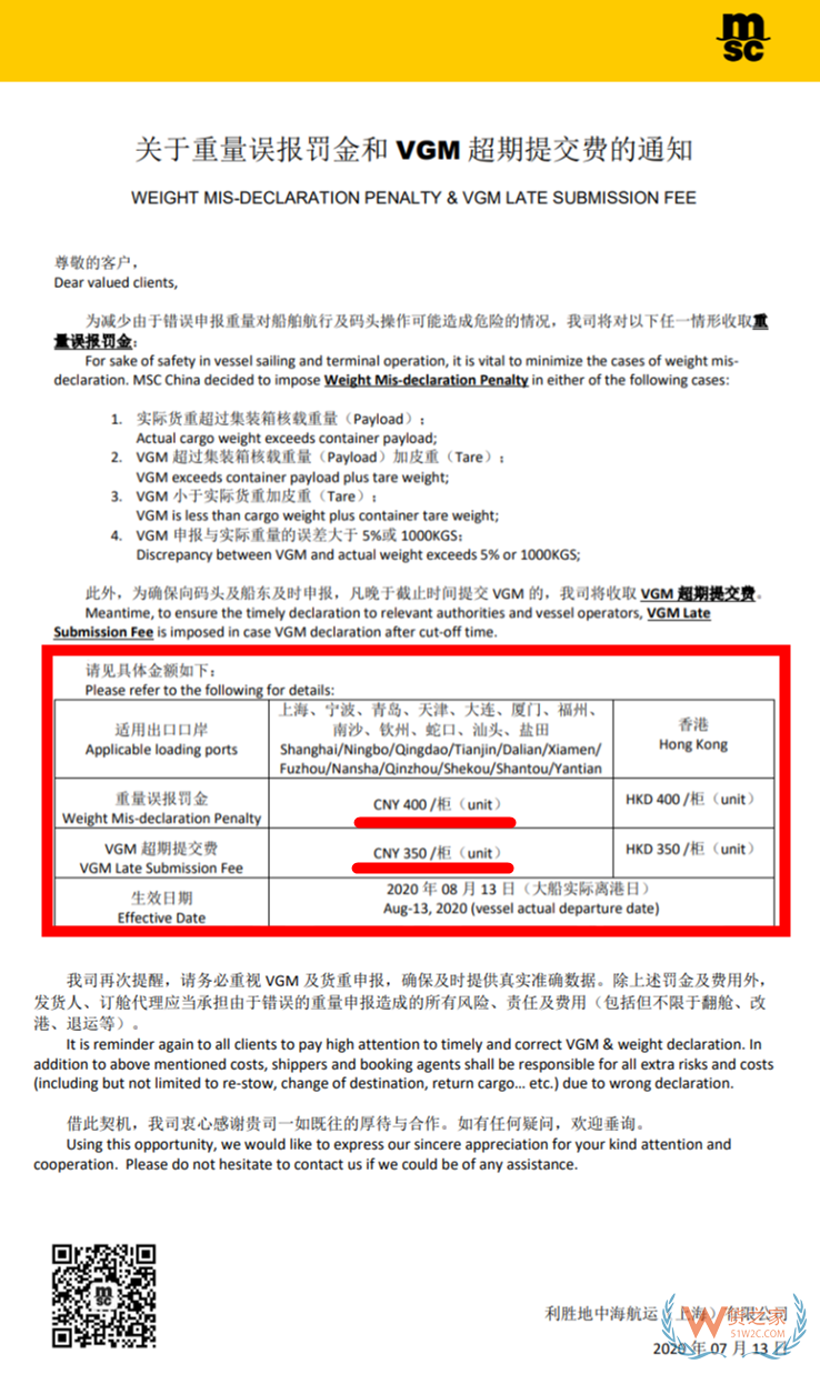 集裝箱超重被罰8500元！謹慎！別超重！以免被罰款！關(guān)于VGM你了解多少？—貨之家