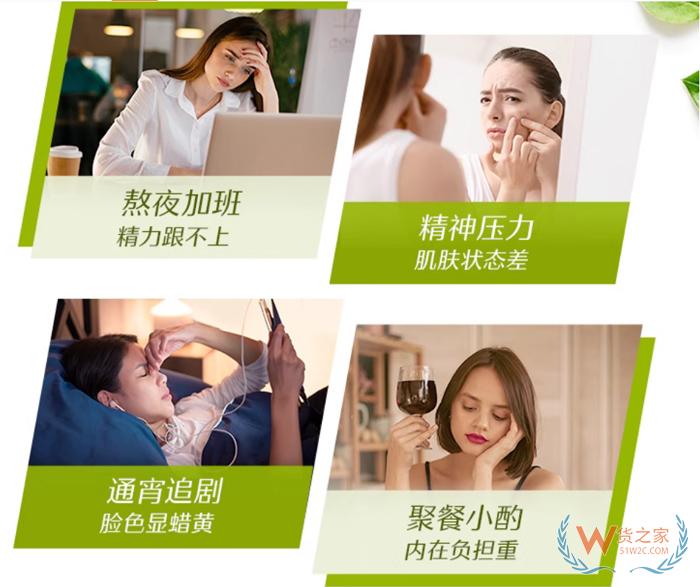 特殊膳食護肝片市場分析報告-跨境電商進口保稅倉發貨在近年來保持穩定增長-貨之家